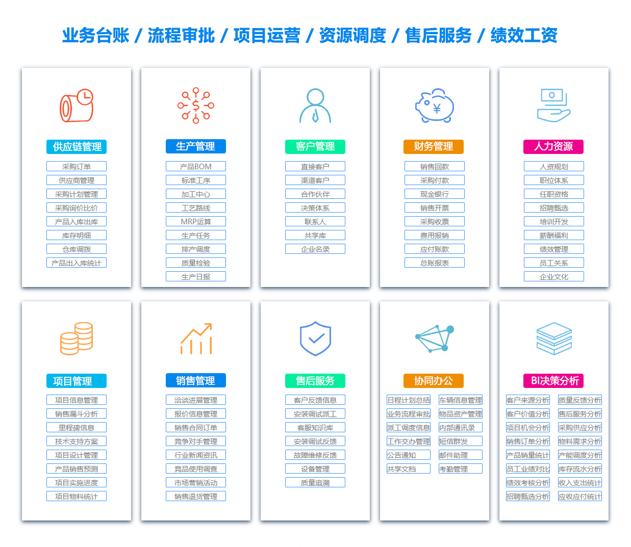 景德镇OA办公管理软件 景德镇OA办公管理软件